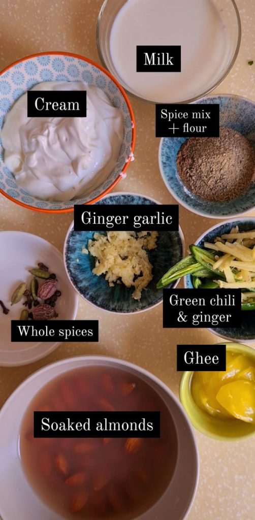 labeled ingredients shown in different bowls